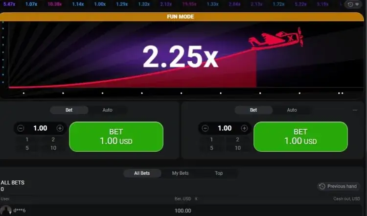 Bets placed on a round of Aviator